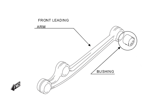 Jimny Death Wobble Bush